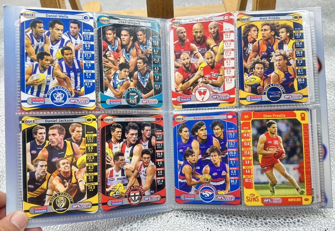 AFL  Best And Fairest 2014 Album Complete In Good Condition 6386