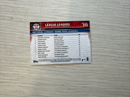 National League - Home Run Leaders Topps Baseball Cards 2015 In Good Cond 4175