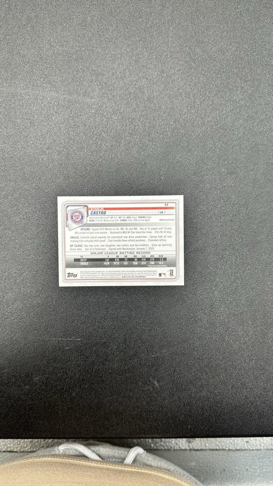 Starlin Castro - Washington Nationals Topps Baseball Cards 2020 In GC 4180
