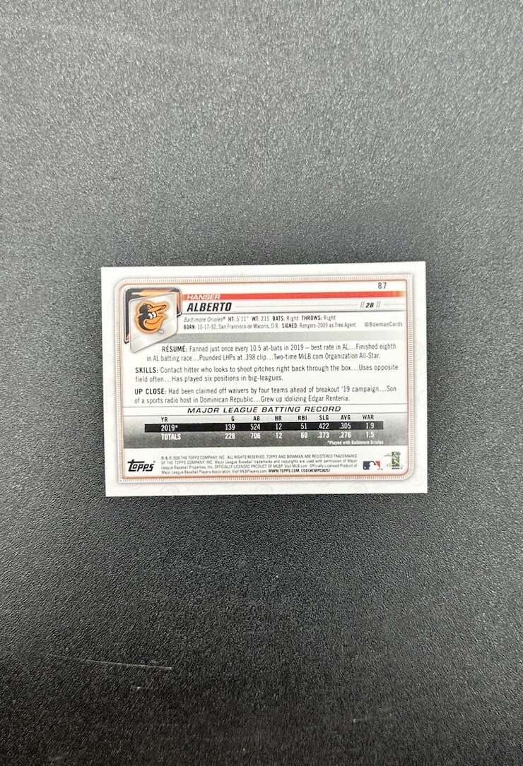 Hanser Alberto - Baltimore Orioles Topps Baseball Cards 2020 In Good Cond 4180