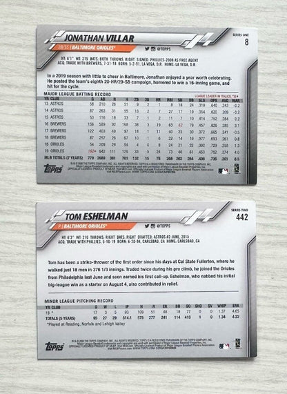 2 X Baltimore Orioles Topps Baseball Cards 2020 Collection In Good Cond 4177