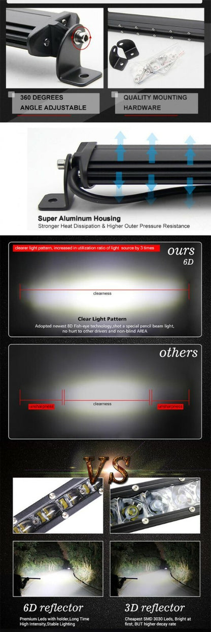 Spot Flood Combo Beam 20inch Osram Chip 9631t-Rq SUV Barra LED Light Bar