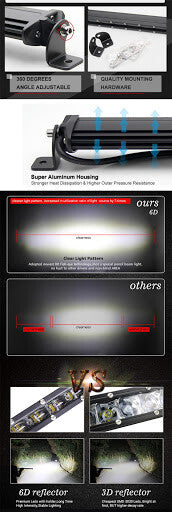 Spot Flood Combo Beam 20inch Osram Chip 9631t-Rq SUV Barra LED Light Bar