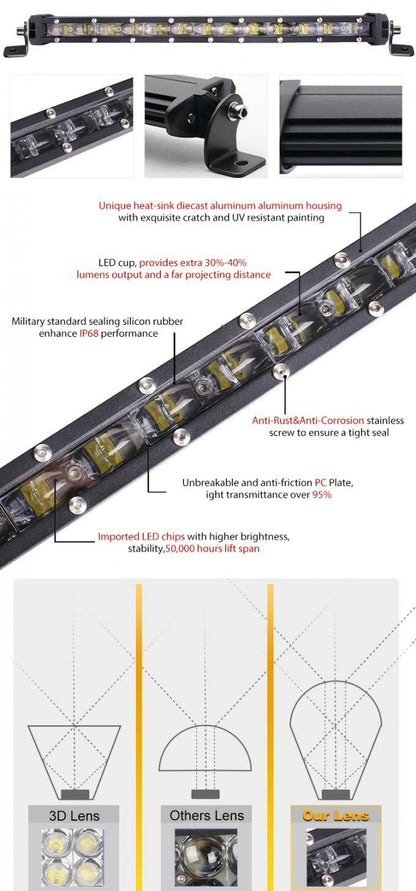 Spot Flood Combo Beam 20inch Osram Chip 9631t-Rq SUV Barra LED Light Bar