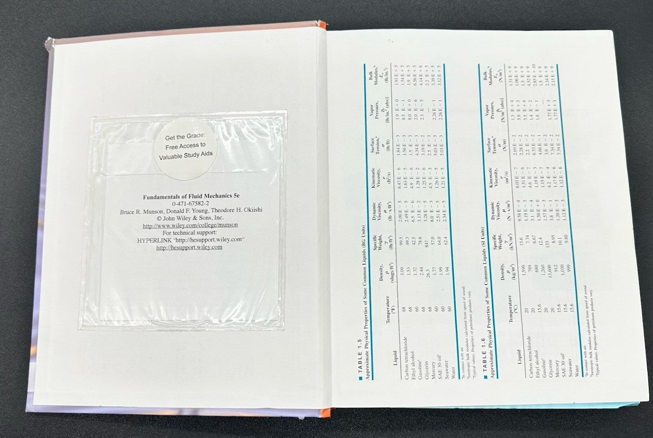 Fundamentals Of Fluid Mathematics 5th Edition - Munson Young Okiishi - Textbook