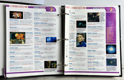The Official Star Trek Fact Files - Section 7 - A-Z Access Point - In GC - 5602