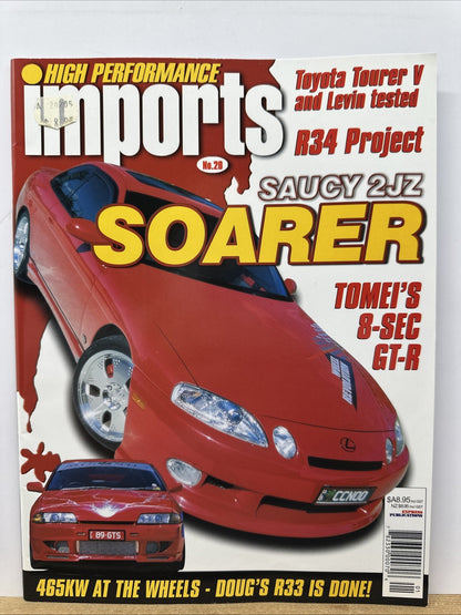 High Performance Imports Magazine No.20 In Good Condition