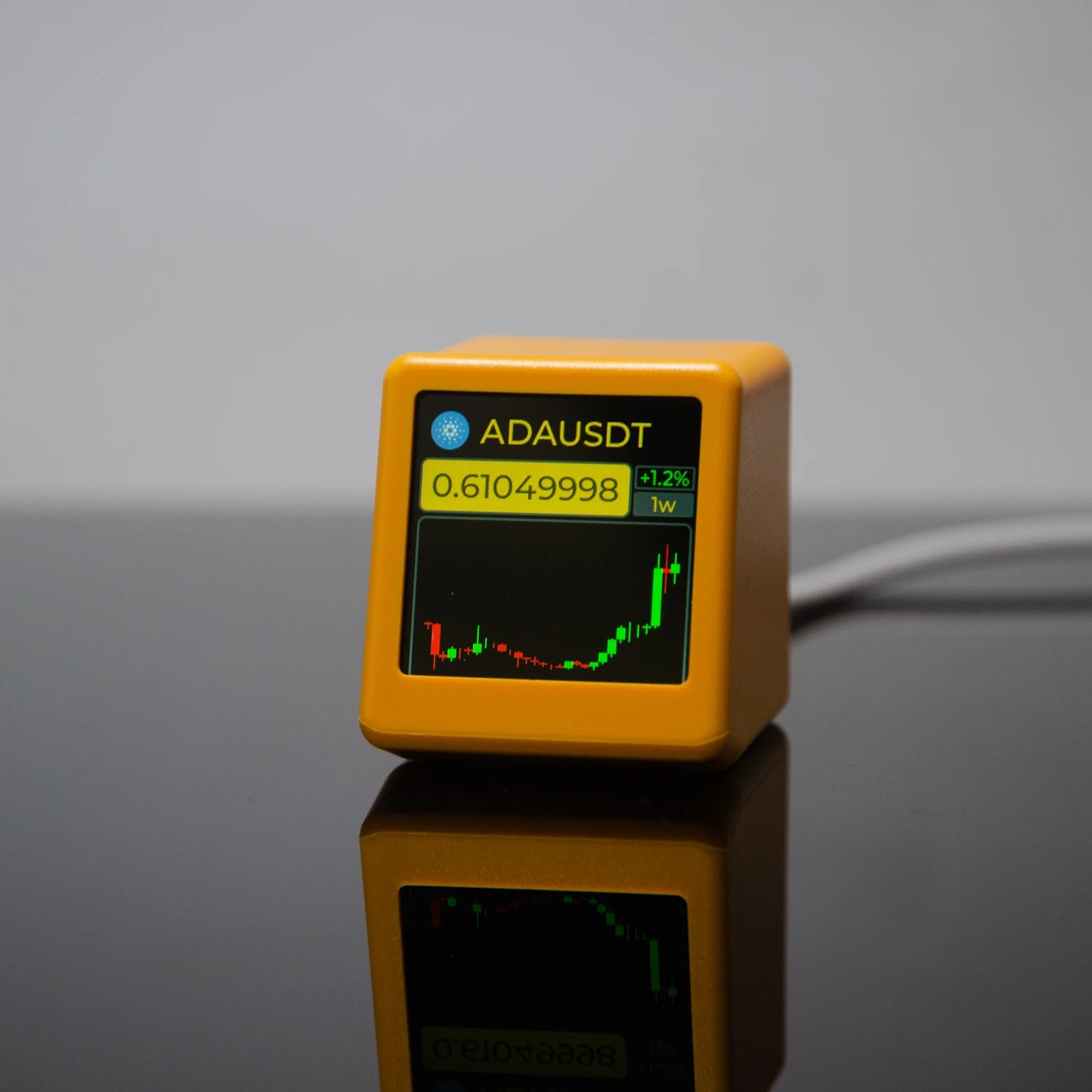 GeekMagic PRO BitCoin Cryptocurrency,Stocks,Futures,Currency Exchange Rate,Price Tracker Ticker,Time Clock Weather Display