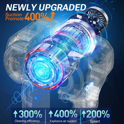 SZUK Car Vacuum Cleaner 18000PA High Pressure Portable Handheld Powerful Mini Cordless Car Appliance Cleaning Vacuum Cleaner