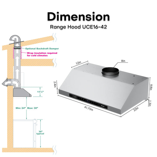 BRANO 42" Pro Style Range Hood Wall or Under Cabinet Mount, 1200 CFM DC Inverter Powerful & Quiet, Delay Shut-Off, 4 LED Lights
