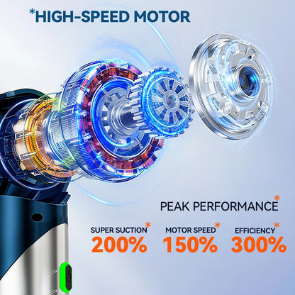 SZUK High Pressure Car Vacuum Cleaner Portable Handheld Mini Vacuum Cleaner Strong Suction Car Cleaner Powerful Air Blower