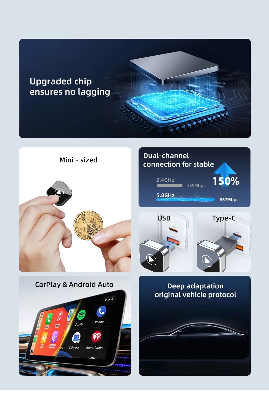 2-in-1 Wireless CarPlay Adapter Plug-and-Play for iPhone 6 and Android 11 above Auto Adapter with USB/USB-C Port Car Accessory