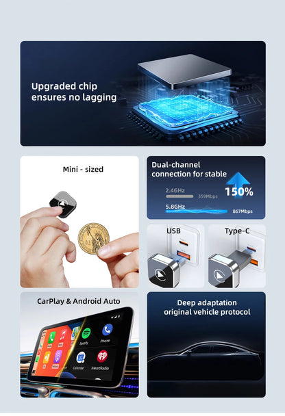 2-in-1 Wireless CarPlay Adapter Plug-and-Play for iPhone 6 and Android 11 above Auto Adapter with USB/USB-C Port Car Accessory