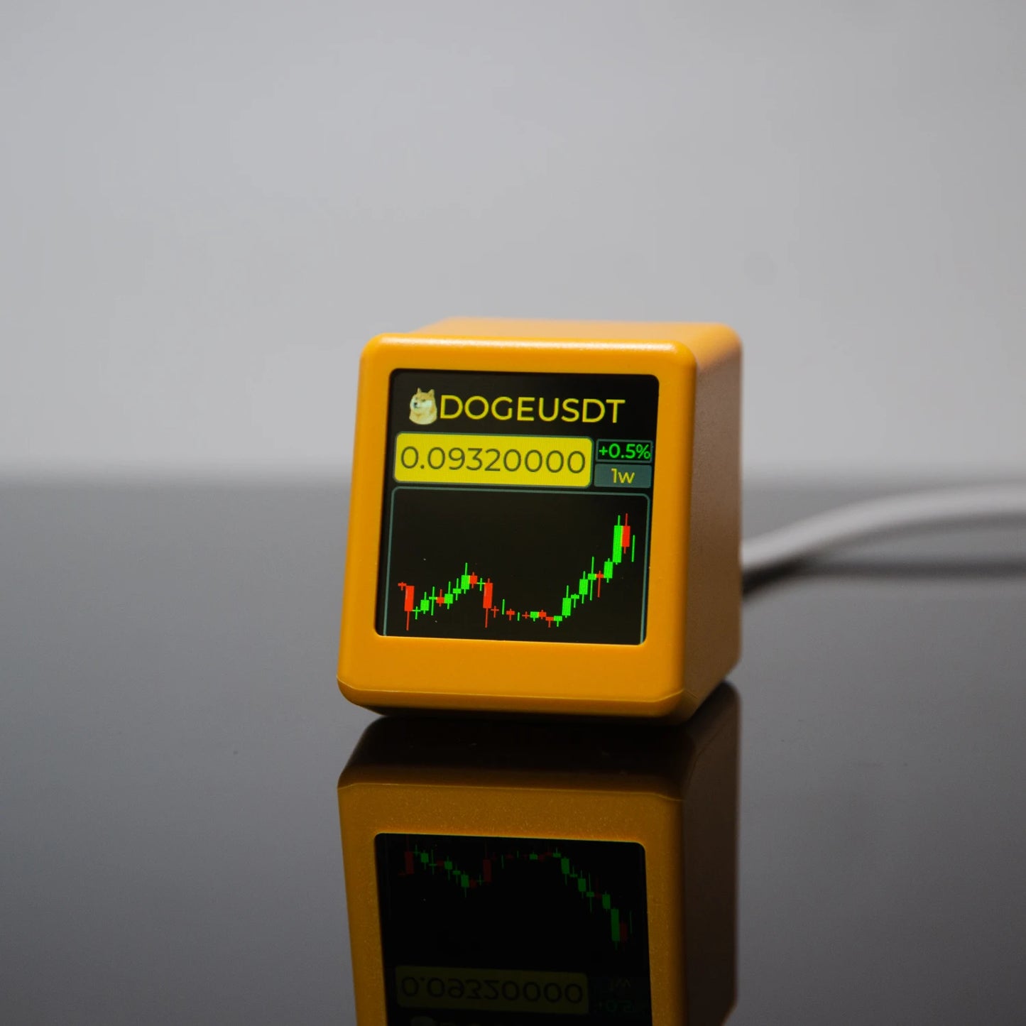 GeekMagic PRO BitCoin Cryptocurrency,Stocks,Futures,Currency Exchange Rate,Price Tracker Ticker,Time Clock Weather Display