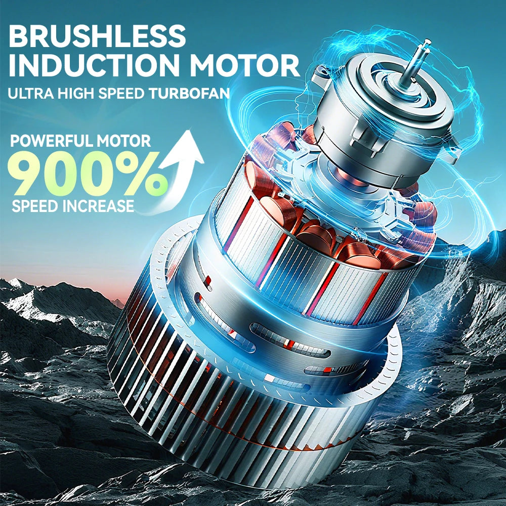 SZUK 18000PA Powerful Car Vacuum Cleaner Wireless Mini Vacuum Cleaner Strong Suction Portable Handheld Vacuum Cleaner for car