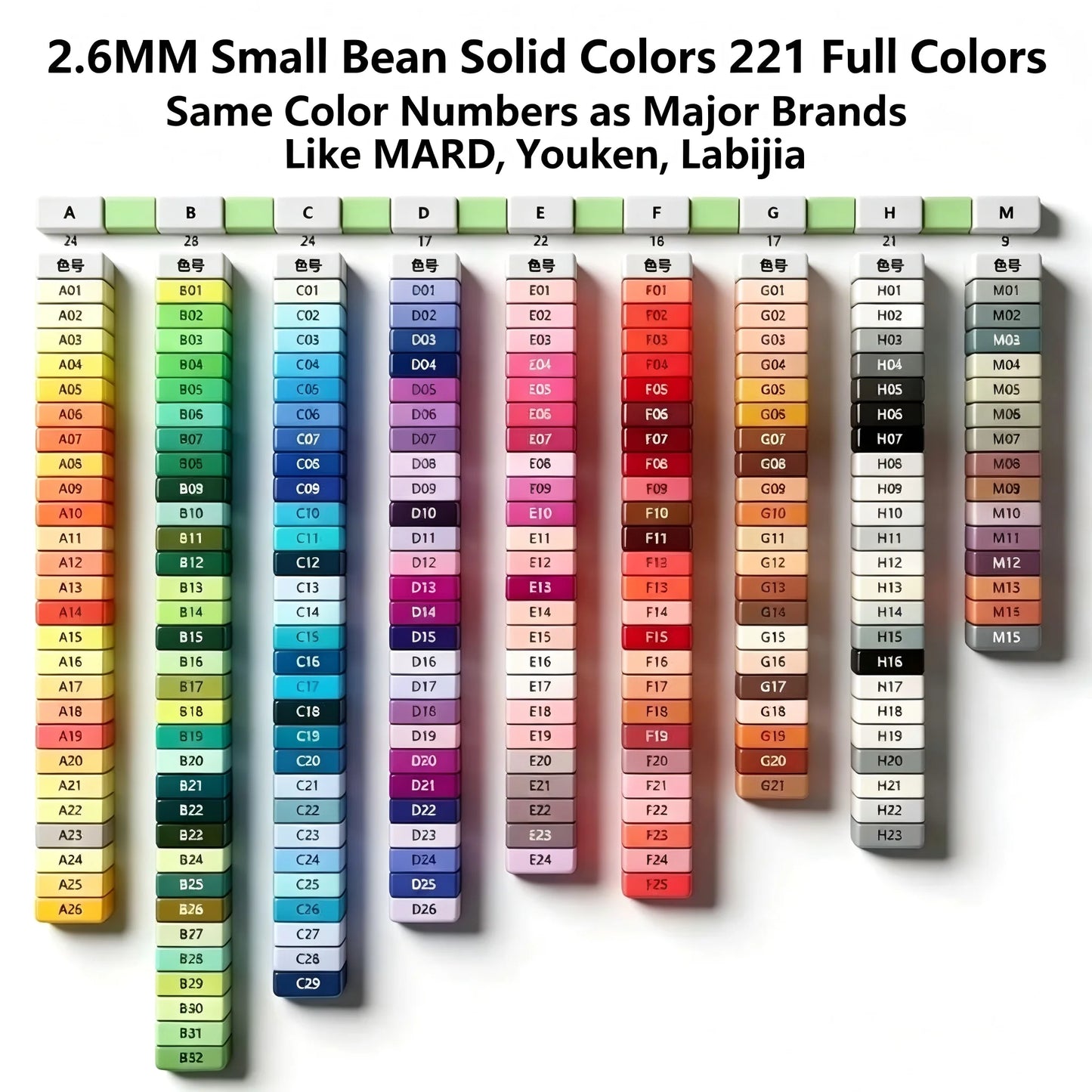 5mm Perler Fuse Beads Set 221 Colors 120 Colors 1000PCS Hama Beads DIY Ironing Puzzle Educational Toy Gift For Kids Children