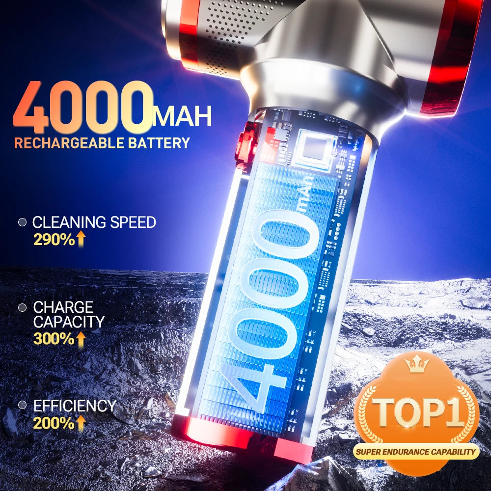 SZUK Mini Car Vacuum Cleaner 178000Pa Wireless Handheld Cleaner Cleaning Machine Strong Powerful Portable Vacuum Cleaner Car