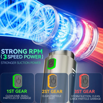 SZUK 2026 Car Vacuum Cleaner 18000Pa Wireless Handy Vacuum Cleaner Strong Suction Handheld Portable Mini Vacuum Cleaner for car