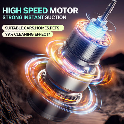 SZUK 638000Pa New Powerful Mini Vacuum Cleaner Handheld Wireless Car Vacuum Cleaner Home Appliance Portable Car Vacuum Cleaner