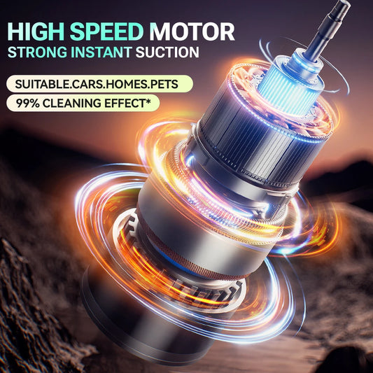 SZUK 638000Pa New Powerful Mini Vacuum Cleaner Handheld Wireless Car Vacuum Cleaner Home Appliance Portable Car Vacuum Cleaner