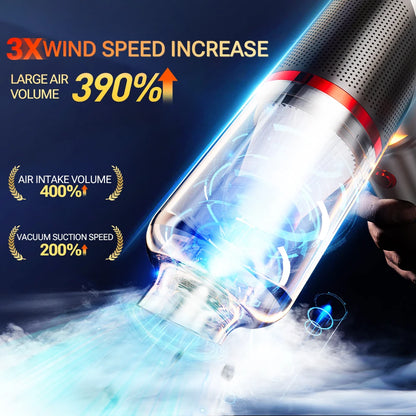 SZUK 8000PA Car Vacuum Cleaner Wireless Handheld Cleaner Mini Cleaning Machine Strong Powerful Portable Vacuum Cleaner Car