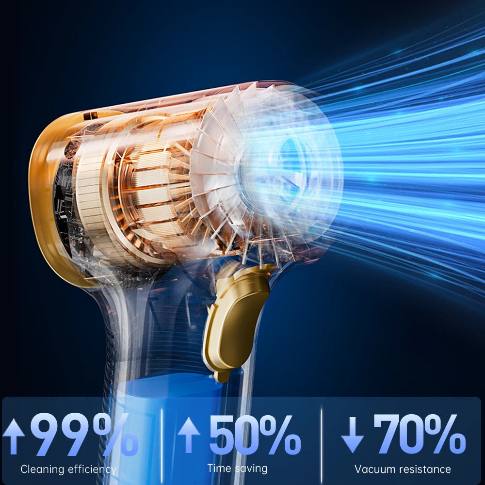SZUK Car Vacuum Cleaner 17000PA Powerful Suction Portable Handheld Cleaning Machine Car Cleaner Wireless Mini Vacuum Cleaner