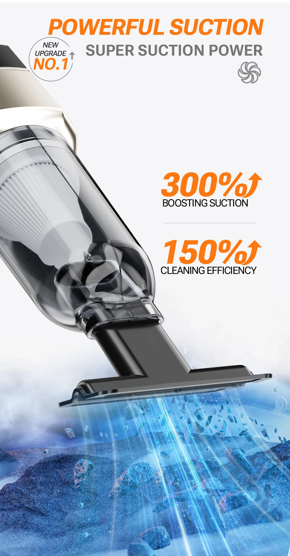 SZUK Car Vacuum Cleaner 18000PA High Pressure Portable Handheld Powerful Mini Cordless Car Appliance Cleaning Vacuum Cleaner