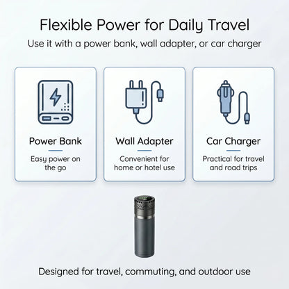 Smart Insulin Cooler Cup Portable Medical Fridge Travel Cooling Case 0-20°C Digital Temp Control for Diabetes Insulin Pens