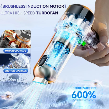 SZUK C017Max Car Vacuum Cleaner Stong Suction Wireless Portable HandHeld Vacuum Cleaner Powerful Air Blower Cleaning Machine