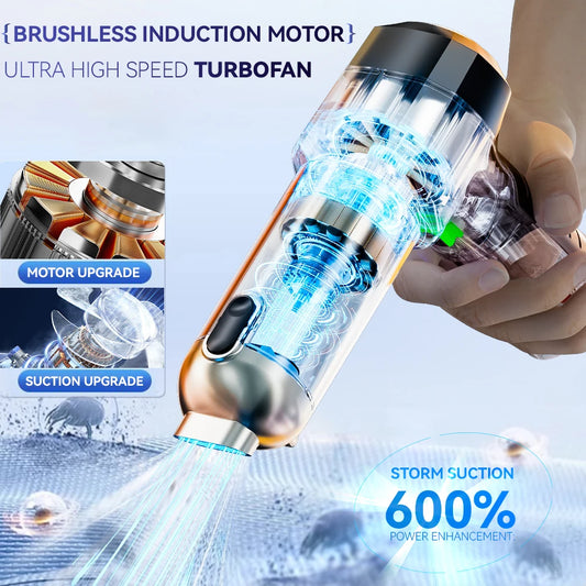 SZUK C017Max Car Vacuum Cleaner Stong Suction Wireless Portable HandHeld Vacuum Cleaner Powerful Air Blower Cleaning Machine