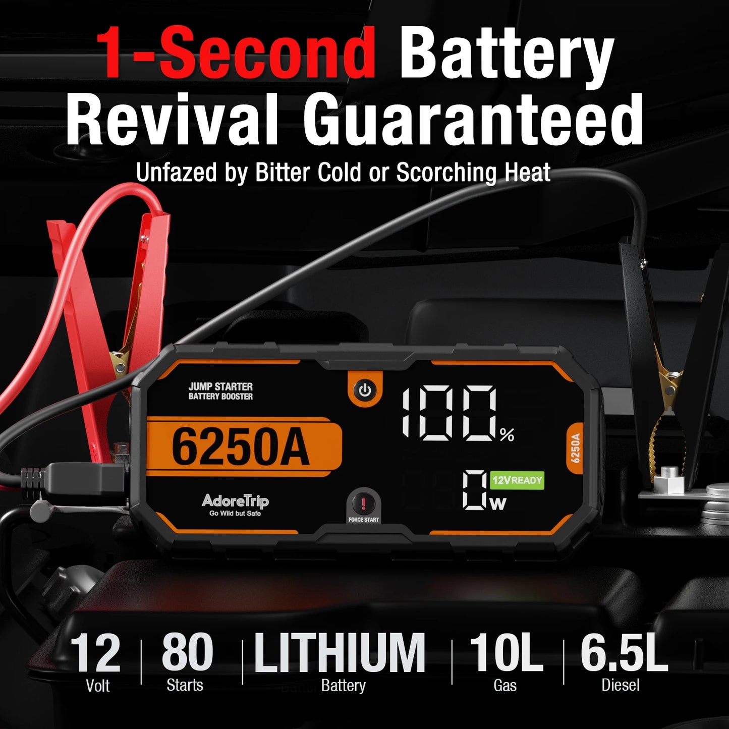 AdoreTrip Car 6250A Portable 12V Jump Starter Power Bank Auto Battery Booster Starter Device For Pickups SUV OffRoad 4x4