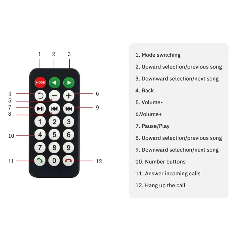Car Audio Receiver Bluetooth FM Transmitter 4.3 Inch MP5 Player  Display Support TFcard Video Remote Control Not Touch Screen