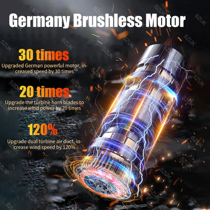 SZUK Car Vacuum Cleaner 17000PA Powerful Suction Portable Handheld Cleaning Machine Car Cleaner Wireless Mini Vacuum Cleaner