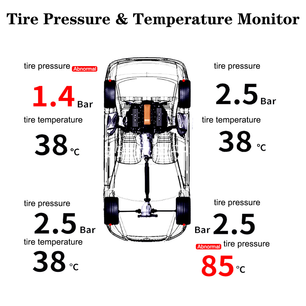 Universal Car Tire Pressure Monitoring System USB / Solar TPMS Tyre Temperature Monitor 0-6Bar Auto Security Alarm Systems