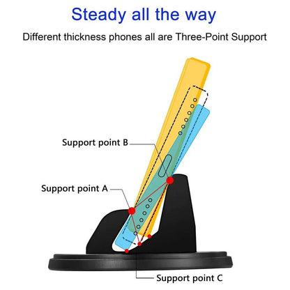 Phone Holder Car 360 Degree Pad Dashboard Anti Slip Stand Cell Phone Support In Car For IPhone 15 14 13 Pro Max Plus