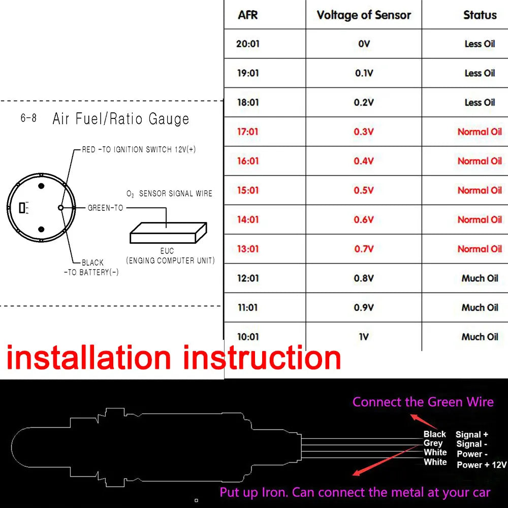 ADQ Digital 52mm Air Fuel Ratio Gauge LED Digital Display With Narrowband O2 Oxygen Sensor 06J906262AA for Gasoline Car 12V