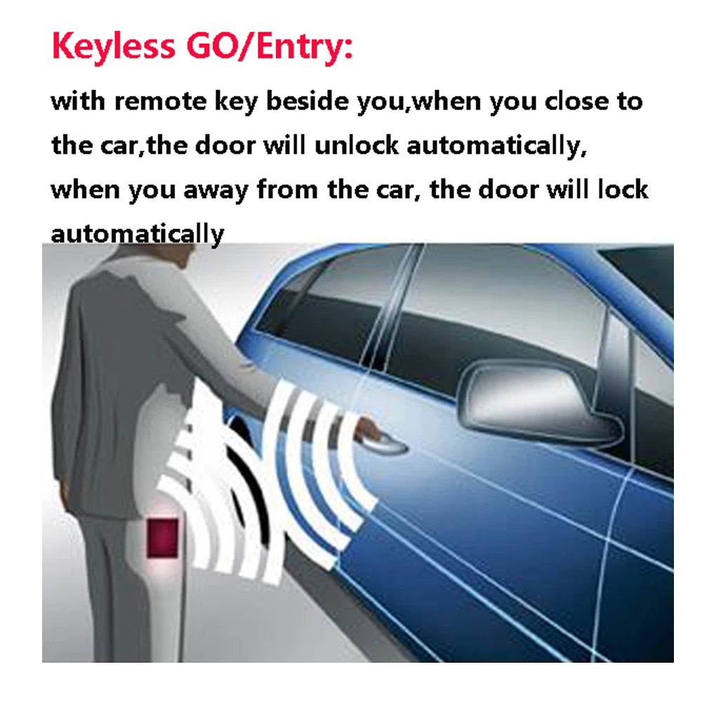 For Mercedes Benz G W463 Class 2004-2021 Push Start Stop Module Remote Starter System Keyless GO New Smart Key Car Accessories