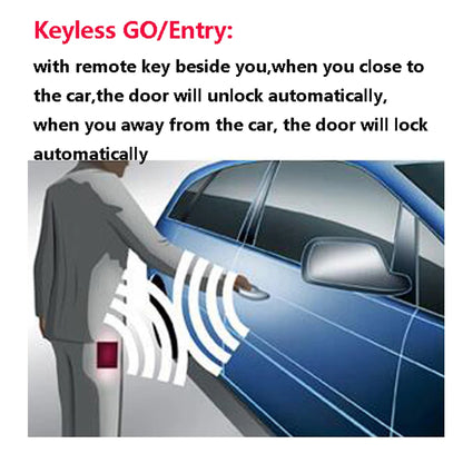 For Mercede s Ben z GLC Year 2020-2022 Upgrade Engine Remote Starter Keyless Entry System New Smart Key Car Accessories