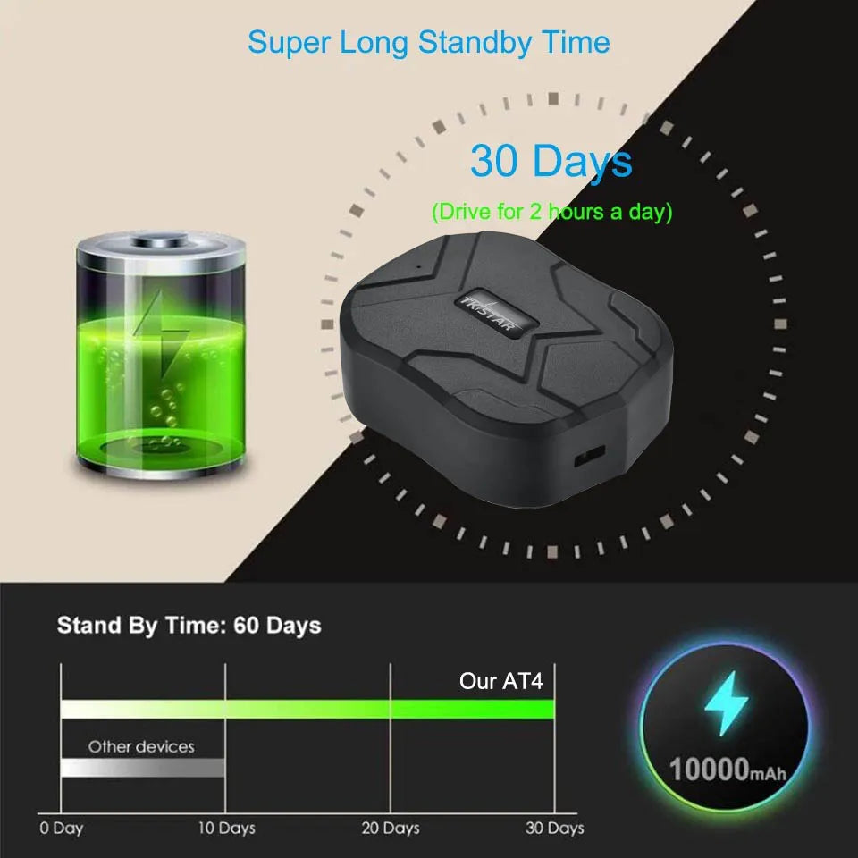 4G LTE TK905B GPS Tracker Car Vehicle Tracking Device 10000mah Long Standby Magnet Waterproof Car GPS Alarm Real time