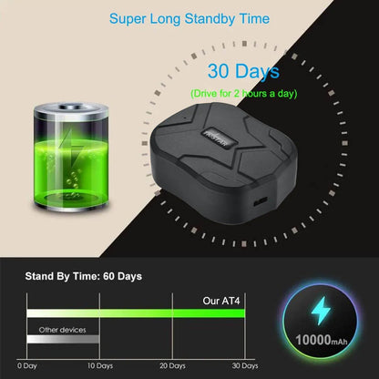 4G LTE TK905B GPS Tracker Car Vehicle Tracking Device 10000mah Long Standby Magnet Waterproof Car GPS Alarm Real time