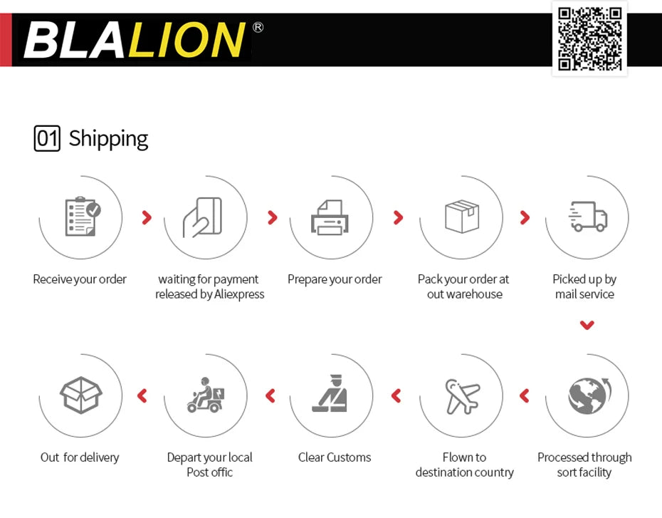 BLALION Car Flexible Underglow Strip Light LED Underbody APP Remote Sound Control RGB Neon Light Atmosphere Lamp Auto Decoration