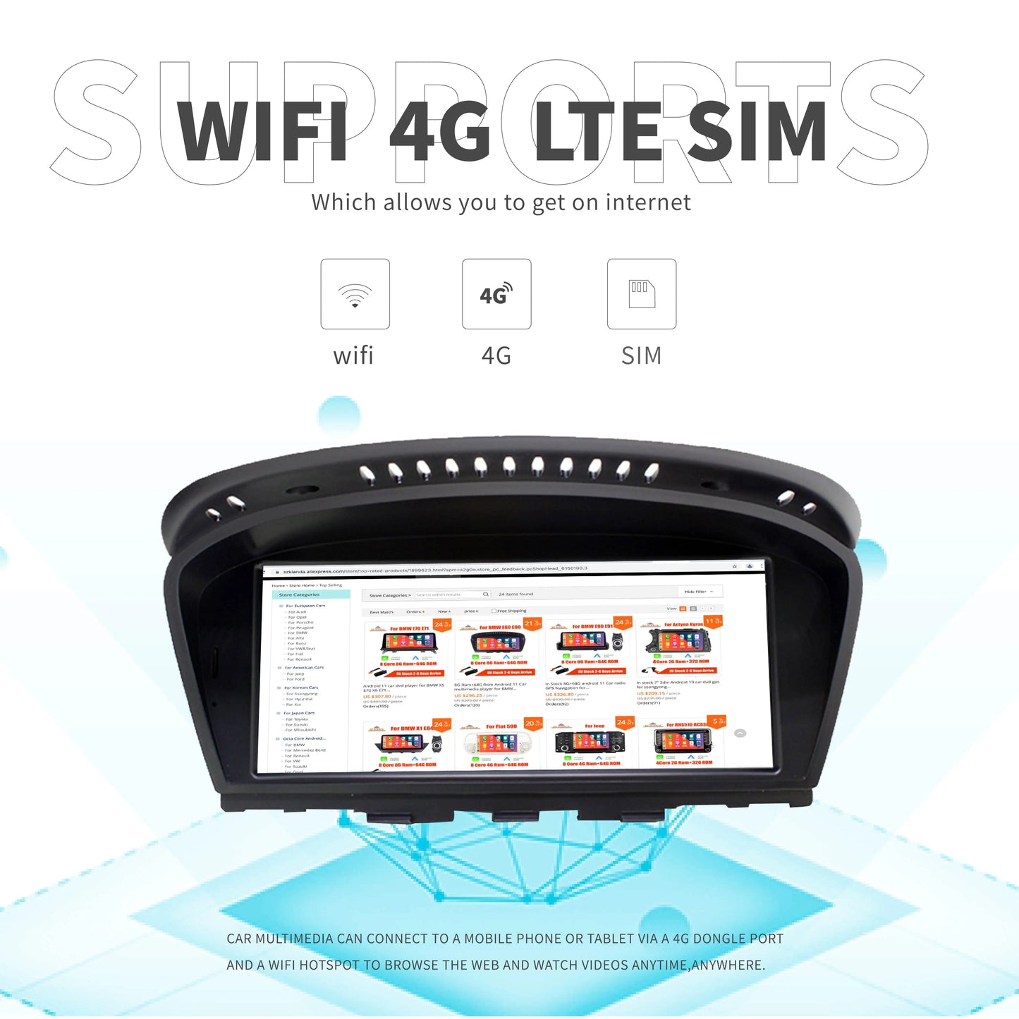 Wireless Apple CarPlay Android 15 Auto Car Multimedia For BMW 5 3 Series E60 E61 E62 E63 E90 E91 E92 E93 CCC CIC Radio GPS 4G