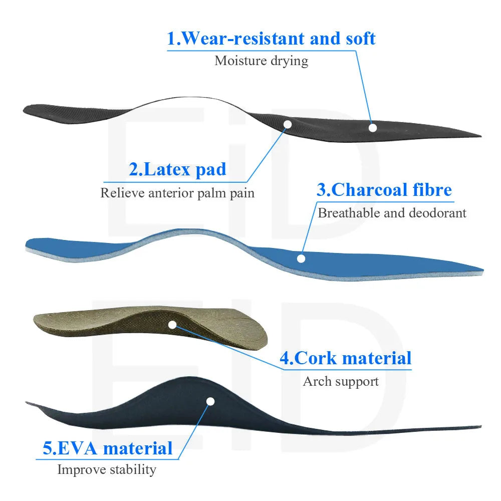 EiD Severe Flat feet insoles EVA Orthotic Arch Support Inserts Orthopedic Shoes Insoles Heel Pain Plantar Fasciitis Men Woman
