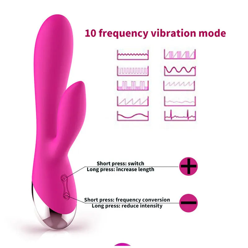 Rabbit Vibrator for Women USB Rechargeable G Spot Dildo Vibrator Clitoris Stimulator Dual Stimulation Female Masturbator SexToy