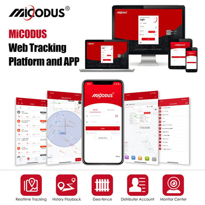 Mini OBD GPS Tracker Car Tracker Micodus 2G MV33 MV66 Realtime Tracking GPS Shock&Plug-out Alarm Geofence Free APP