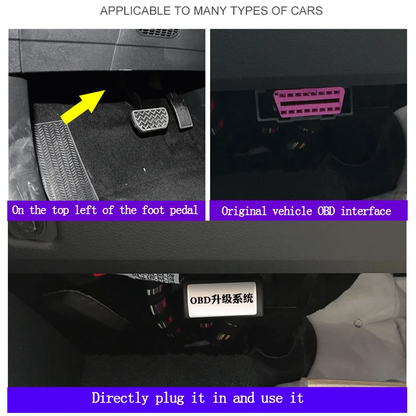 Intelligent window closer for Toyota Sienna folding Auto Window Closer Open rearview mirror automatic lock device  OBD Car lock