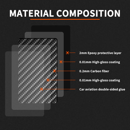 Whole Interior Stickers For Mazda 3 Axela 2010-2013 Carbon Fiber Car Accessories Dash Trim Gear Shift Console Cover Molding