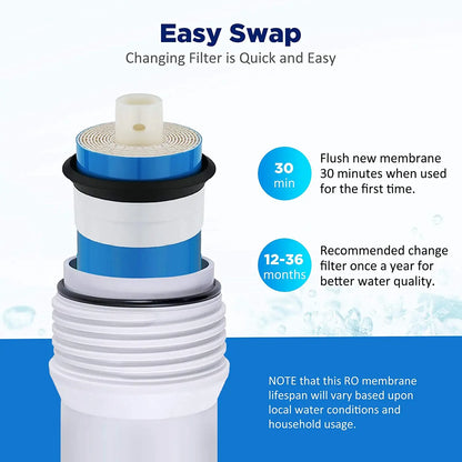 400 Gpd RO Membrane ULP3012-400 Water Purifier for Water Purification