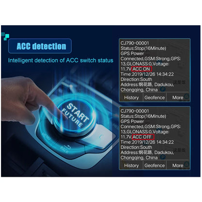 4G GPS Tracker Car Motorcycle Cut Oil Tracking SOS Monitor ACC status Tow away Power off Shock Move SMS Call Alarm Locator APP