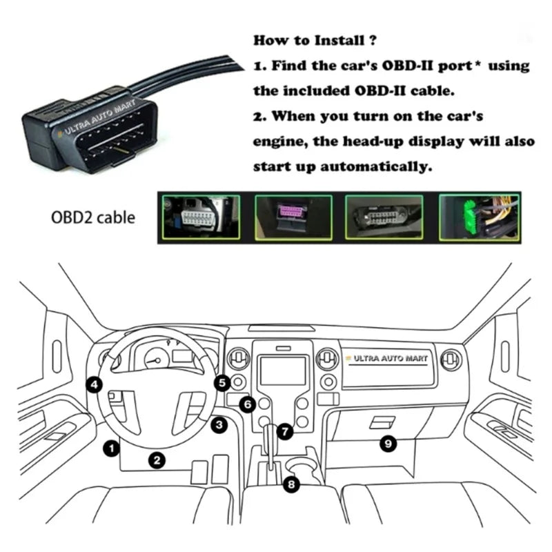 [Lufi X1] Revolution OBD OBD2 Smart Digital Multi Meter Gauge (International/English Version)